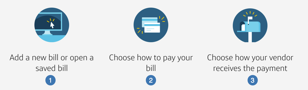 3 steps in paying a bill.png